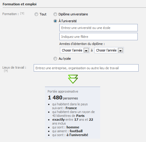 Le ciblage par formation