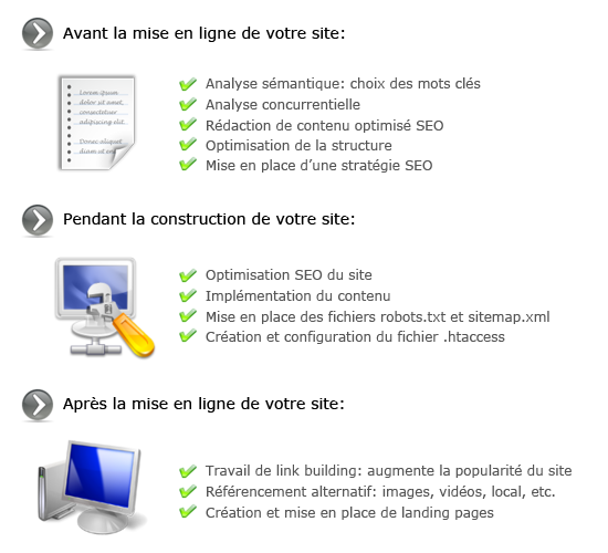 Mes domaines de compétence Mes domaines de compétence